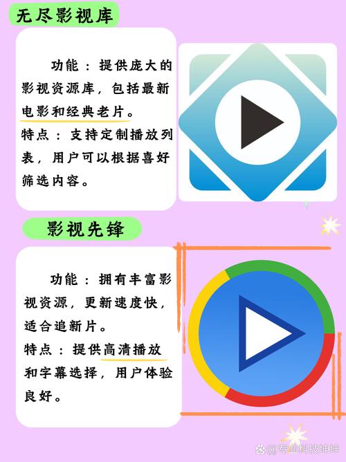 yy4680私人影院的相关介绍