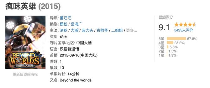 法国伦理片意大利的相关介绍