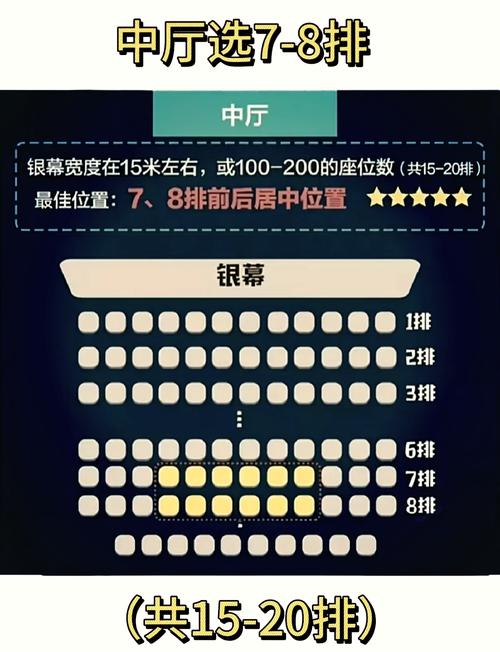 精油按摩师日本的相关介绍