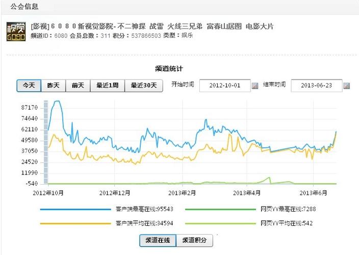 熟女人妻 在线的相关介绍