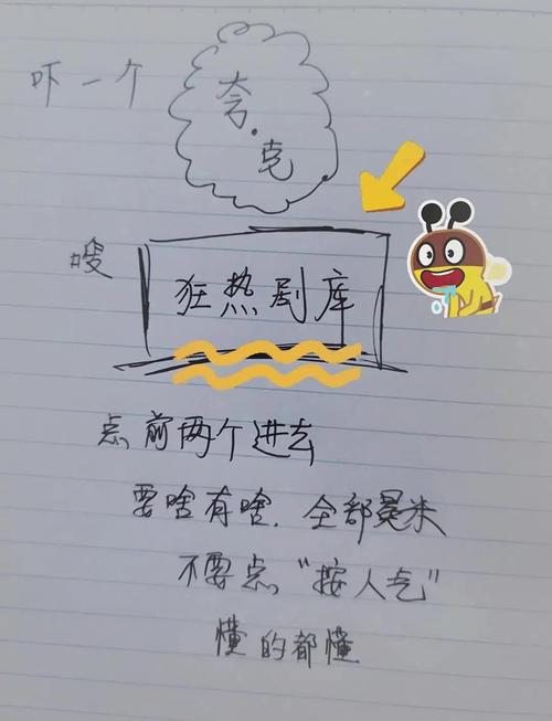 老师的逼好想操的相关介绍