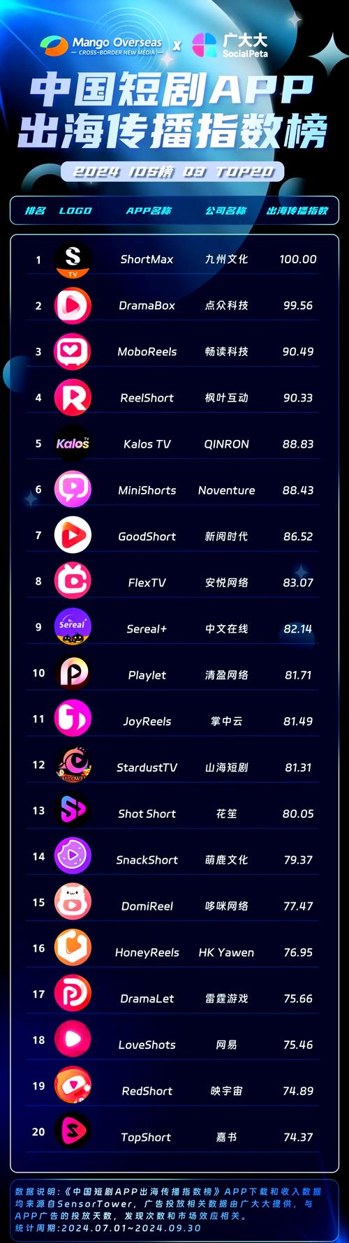 天天影院网的相关介绍