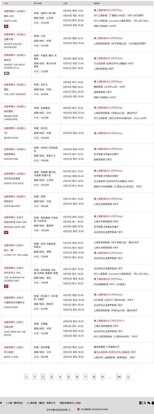欧美图片12p的相关介绍