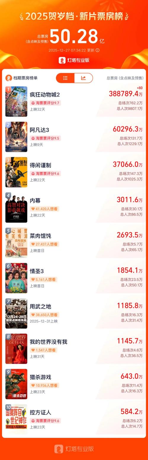 老司机影院都有哪些的相关介绍