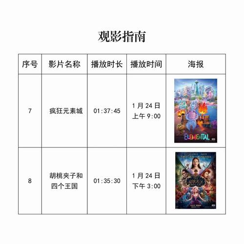 成人免费熟妇av的相关介绍