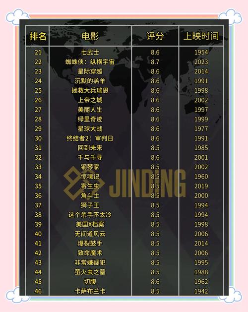 骑士影院在线观看的相关介绍
