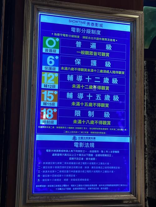 八哥网毛片的相关介绍