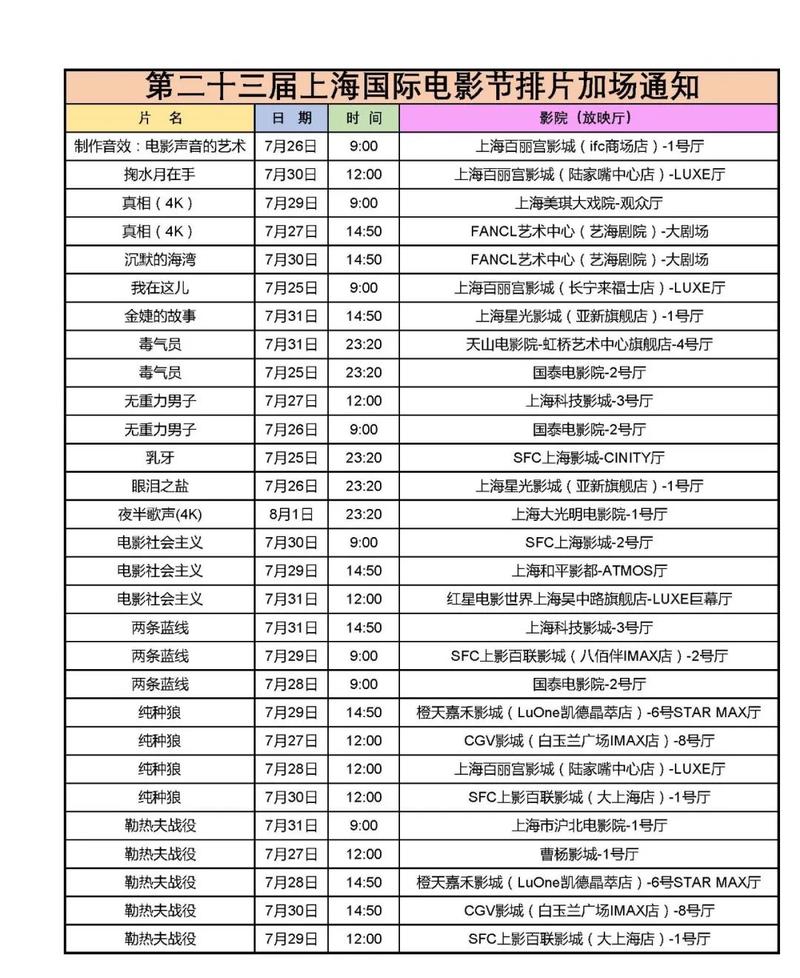 巨乳波霸影院最新视频的相关介绍