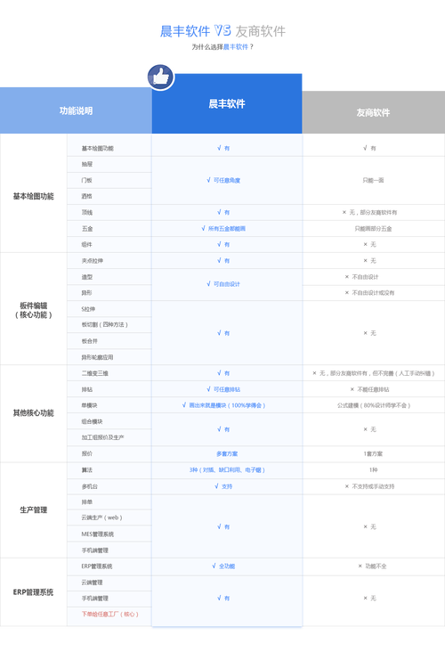 福利午夜场的相关介绍