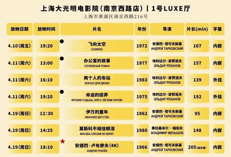精品少妇人妻免费看的相关介绍