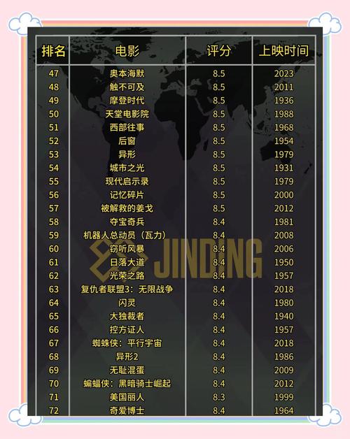 yy6029新视觉影院的相关介绍