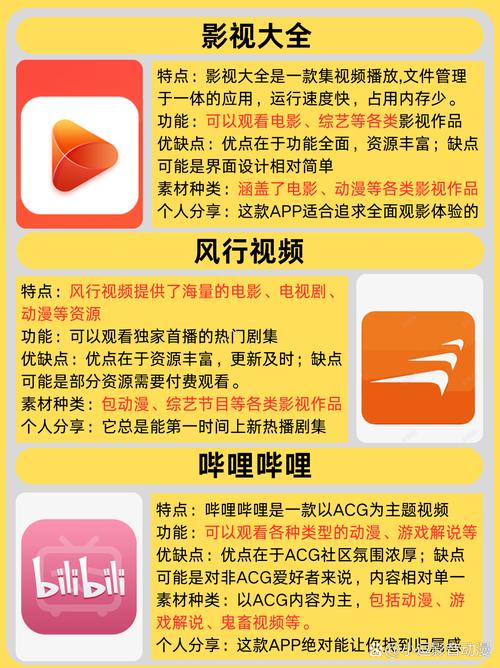 青苹果影院yy6090影院的相关介绍