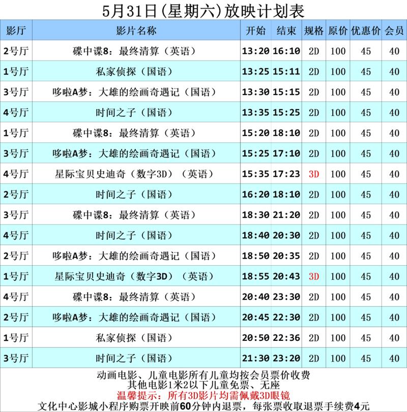 岛国毛片久久看的相关介绍