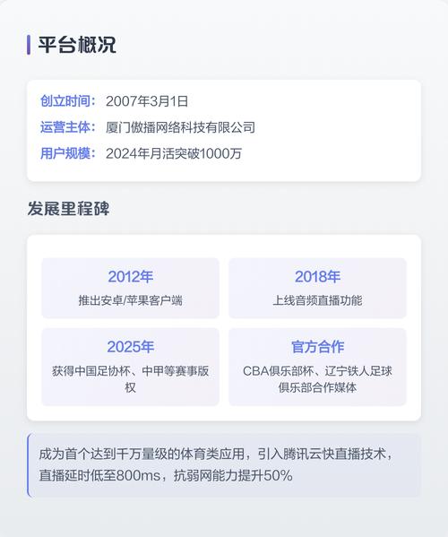 私人 影院的相关介绍