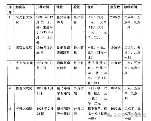 色和尚影院久在线观看的相关介绍