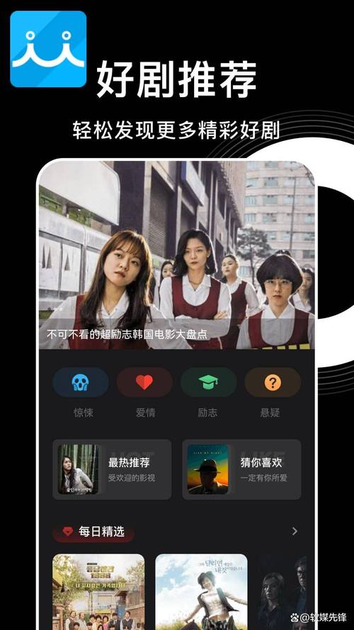 第七影院的相关介绍