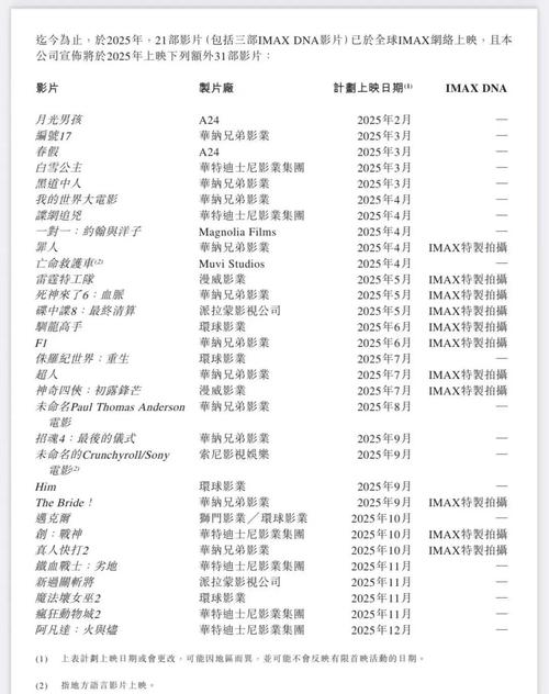 蜜桃成熟时天狼影院的相关介绍