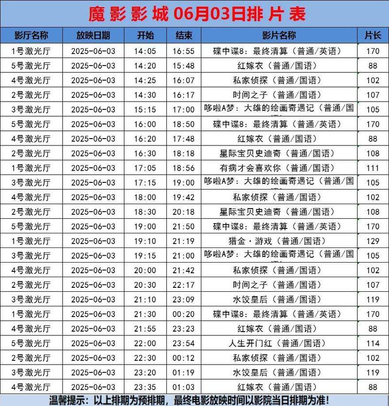 厦门电影院的相关介绍