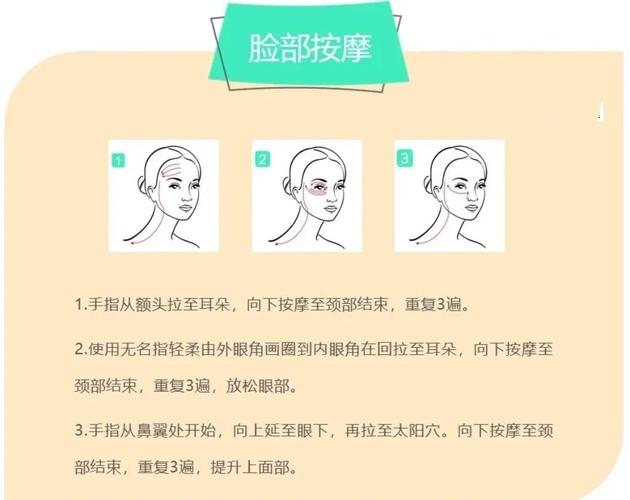 日本精油按摩观看的相关介绍