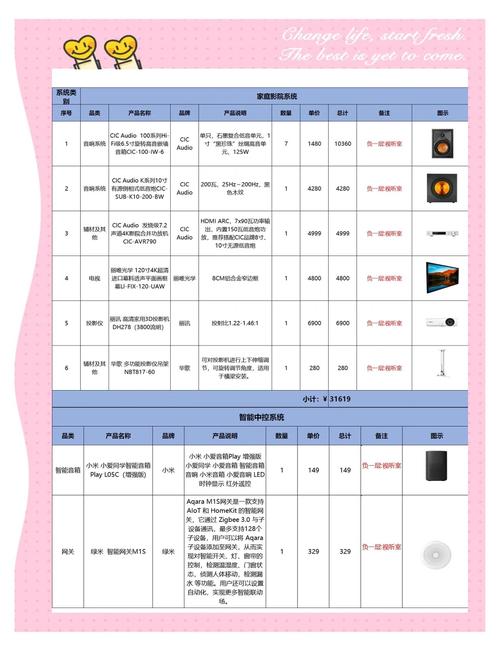 口袋影院的相关介绍